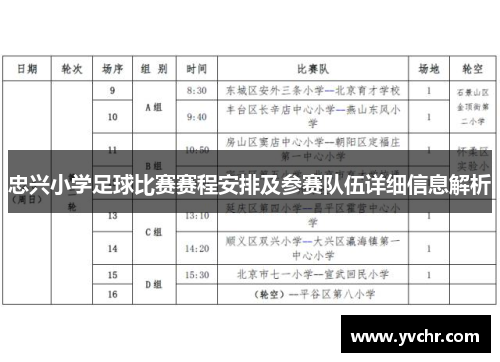 忠兴小学足球比赛赛程安排及参赛队伍详细信息解析